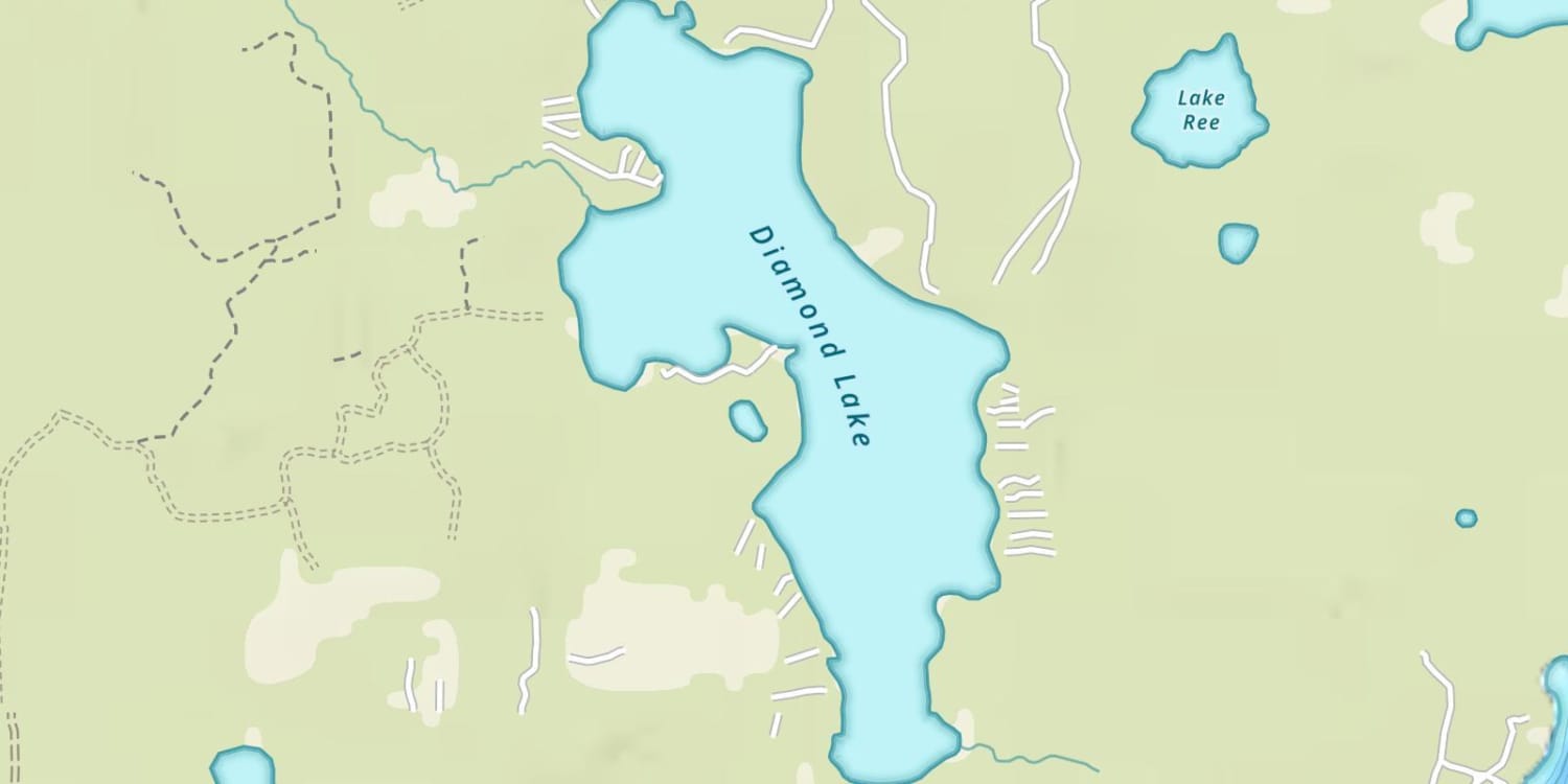 waterbodys