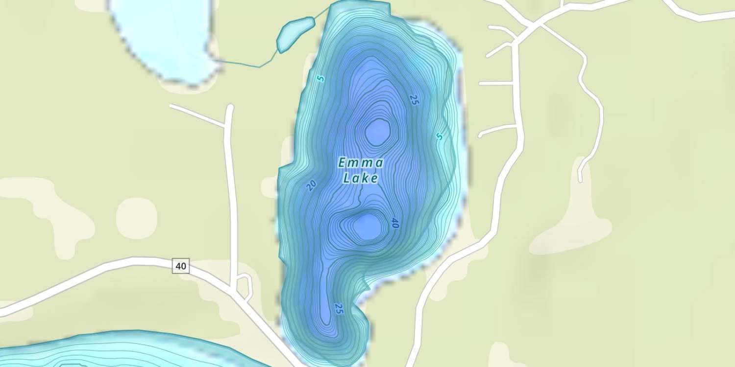 waterbodys