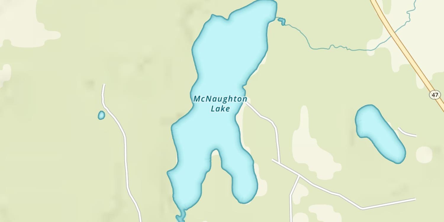waterbodys