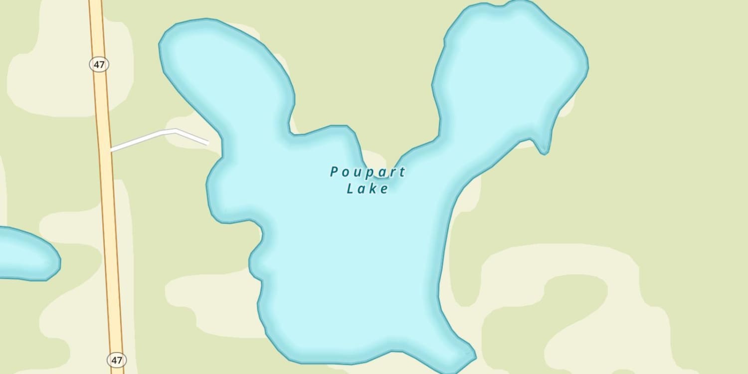 waterbodys