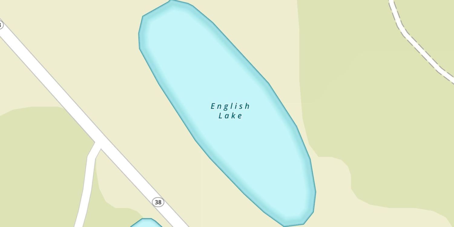 waterbodys