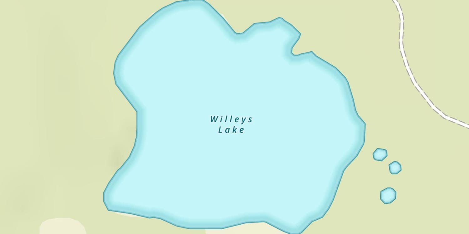 waterbodys