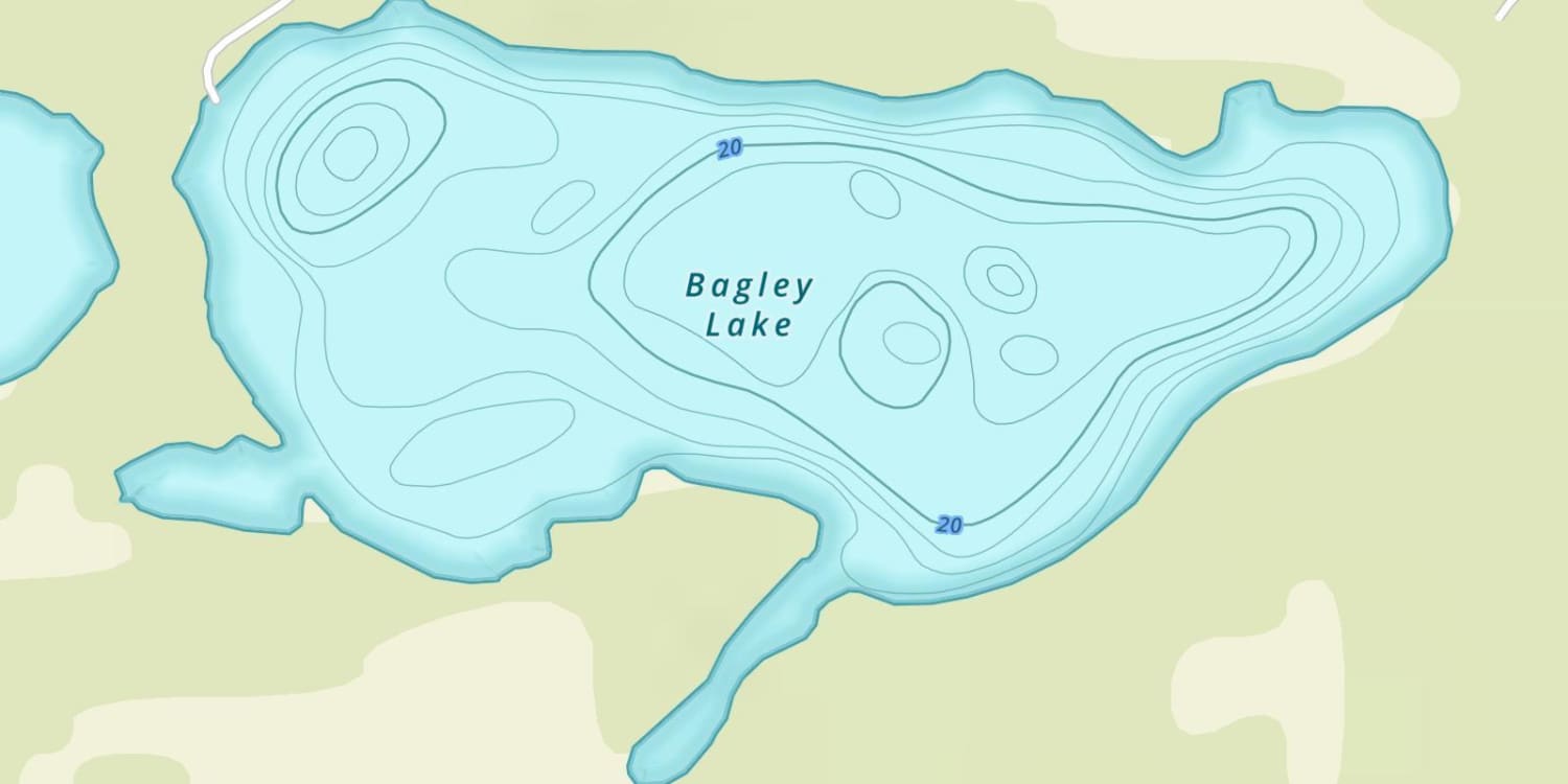 waterbodys