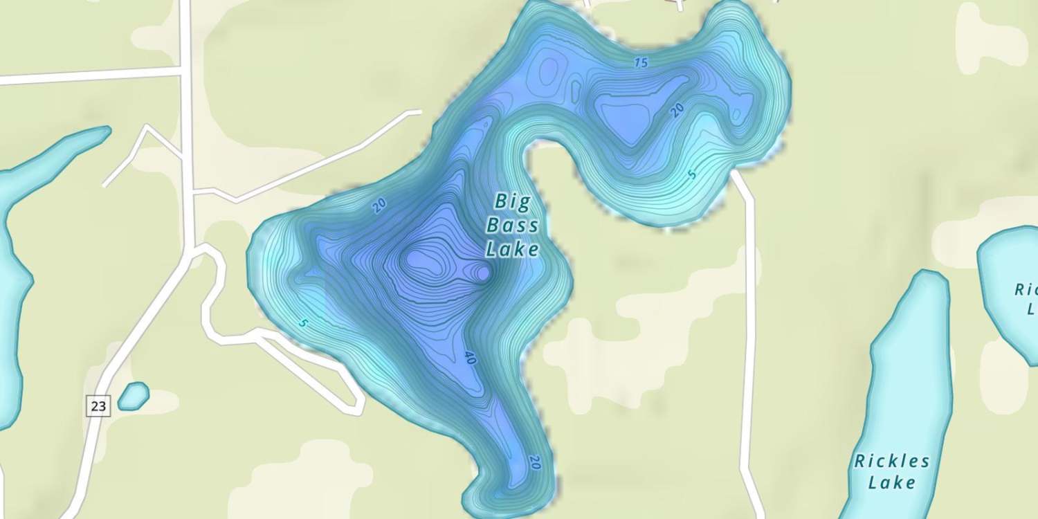 waterbodys