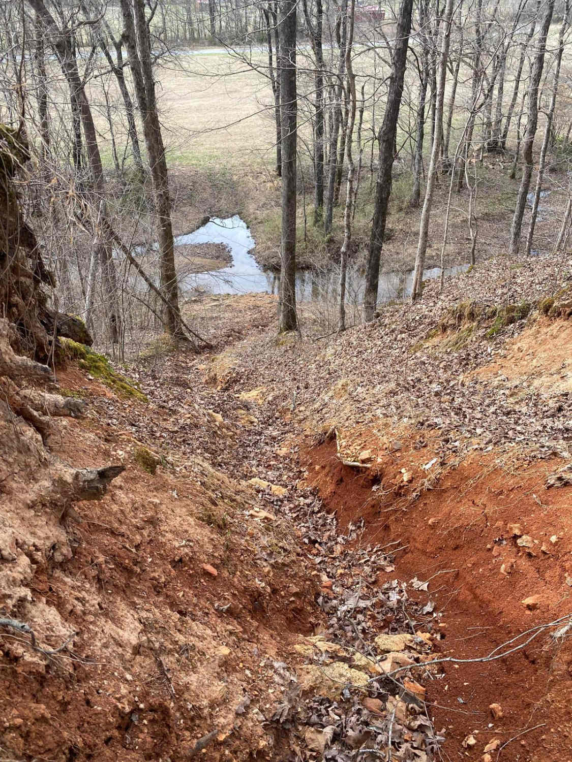 Commitment Hill Climb Extra Credit