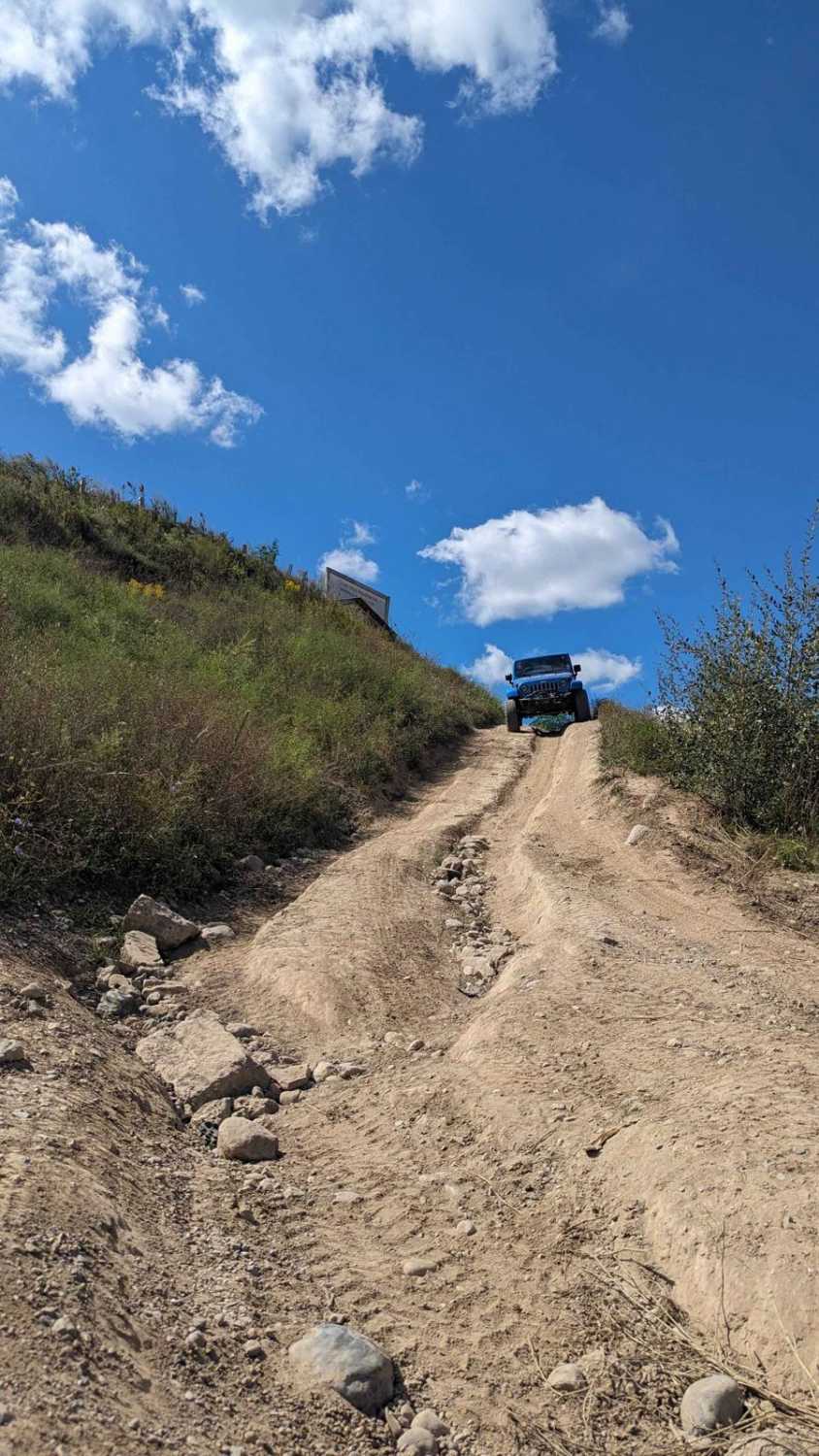 Gawkers Pass