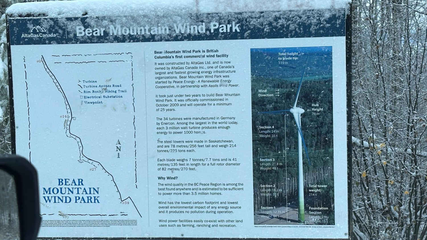 Bear Mountain Wind Park