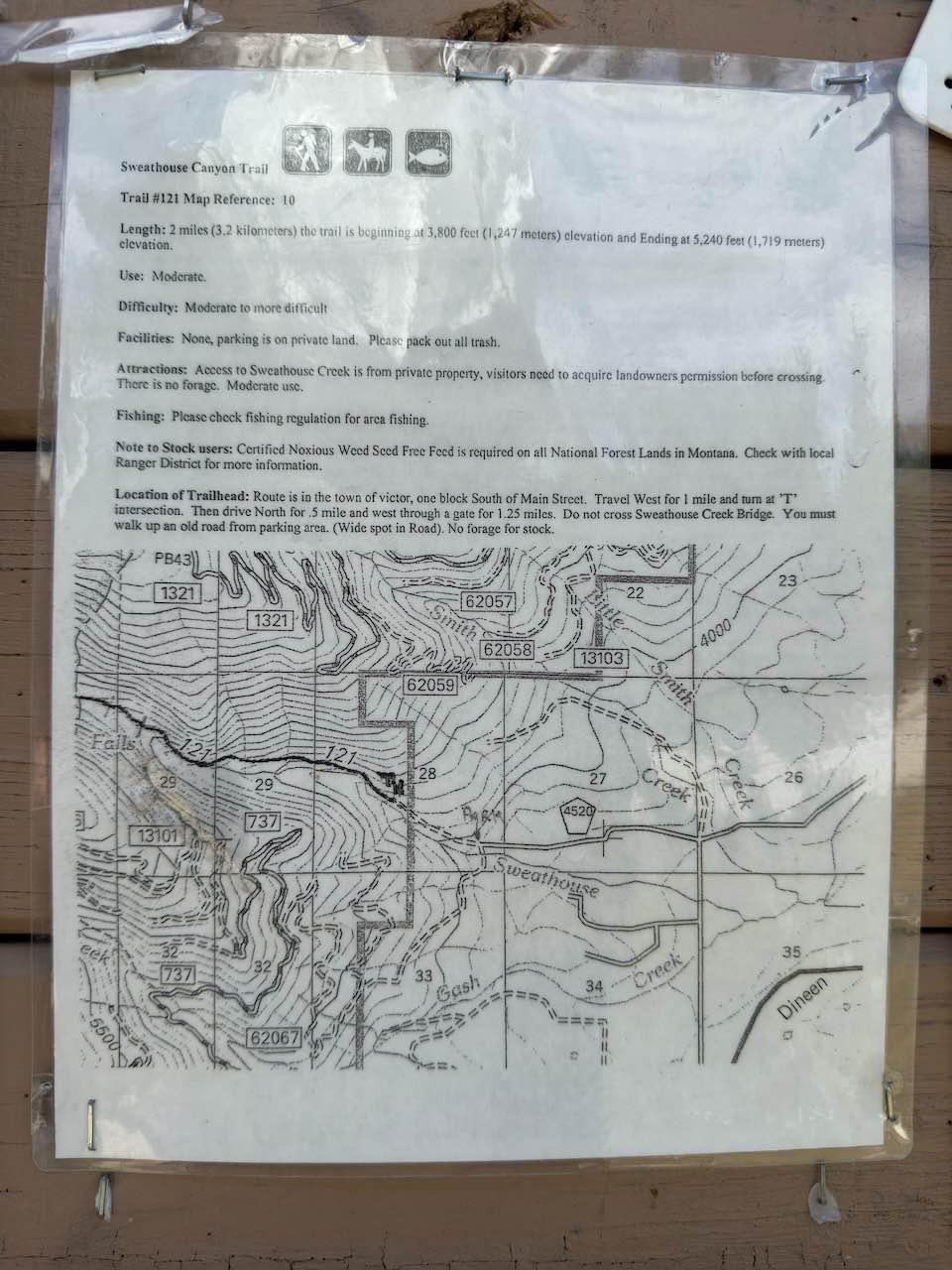 Sweathouse Creek