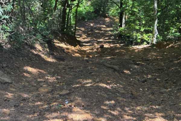 Horseshoe Gulch